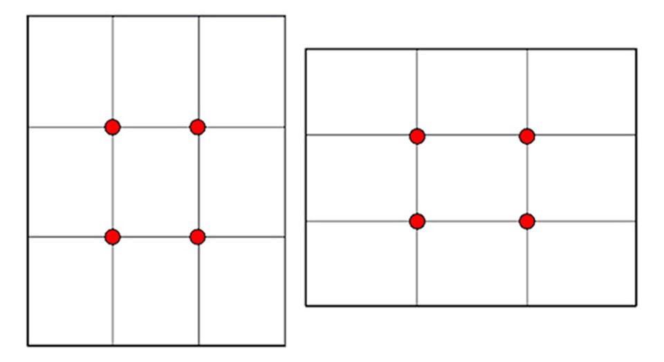 Diagram showing the Rule of Thirds - Travel Photograph Tip 5.