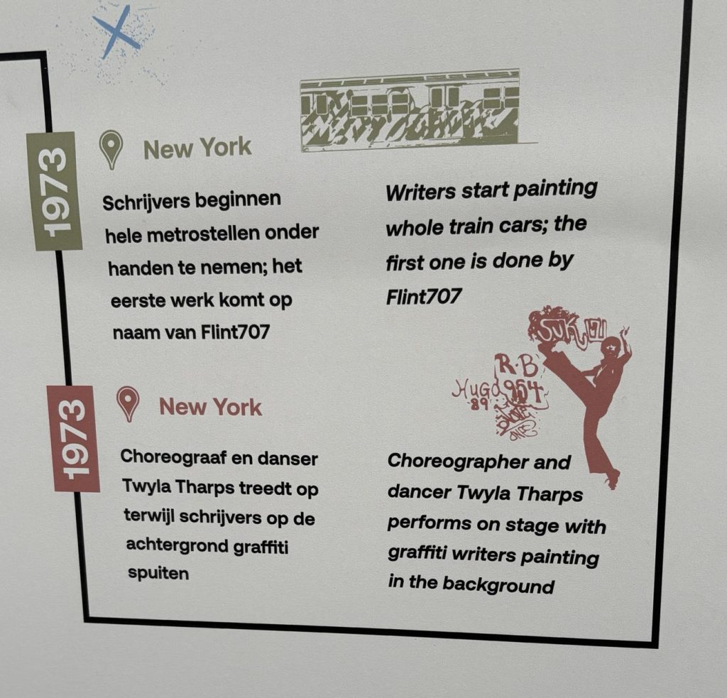 STRAAT museum graffiti history timeline panel for 1973